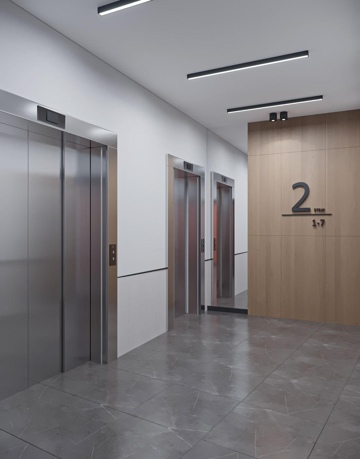 Входные группы — вид 1